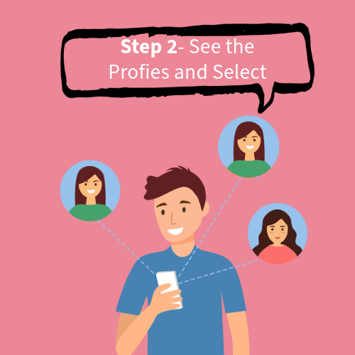 How to Book Genuine Call Girls in Chennai step-2